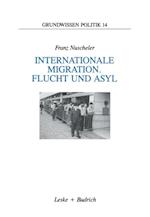 Internationale Migration. Flucht und Asyl