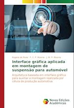 Interface gráfica aplicada em montagem de suspensão para automóvel