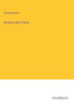 Analyse des Harns