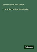 Charte der Gebirge des Mondes