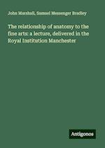 The relationship of anatomy to the fine arts: a lecture, delivered in the Royal Institution Manchester