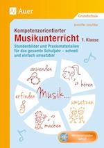 Kompetenzorientierter Musikunterricht 1. Klasse