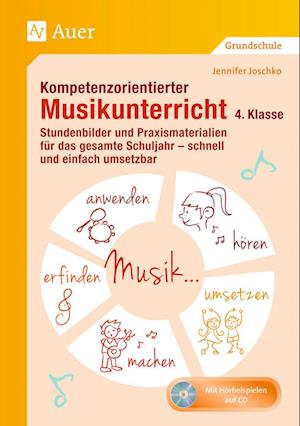 Kompetenzorientierter Musikunterricht 4. Klasse