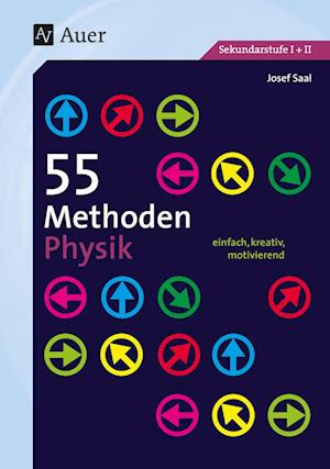 55 Methoden Physik