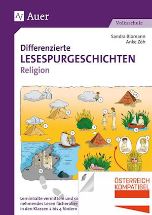 Differenzierte Lesespurgeschichten Religion