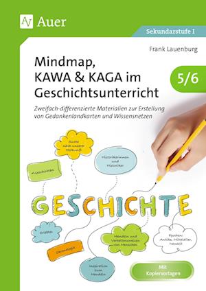 Mindmap, KAWA, KAGA im Geschichtsunterricht 5-6