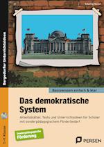 Das demokratische System - einfach & klar