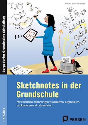 Sketchnotes in der Grundschule