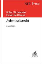 Aufenthaltsrecht