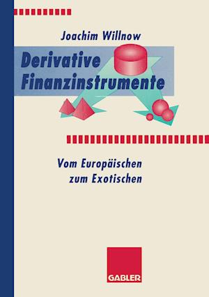 Derivative Finanzinstrumente