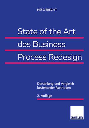 State of the Art des Business Process Redesign