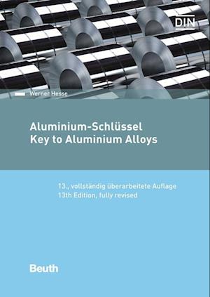 Aluminium-Schlüssel