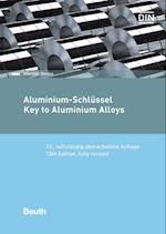 Aluminium-Schlüssel