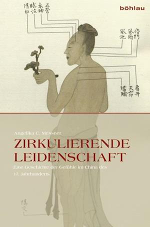 Zirkulierende Leidenschaft