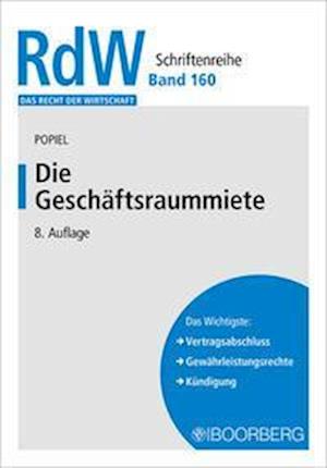 Die Geschäftsraummiete