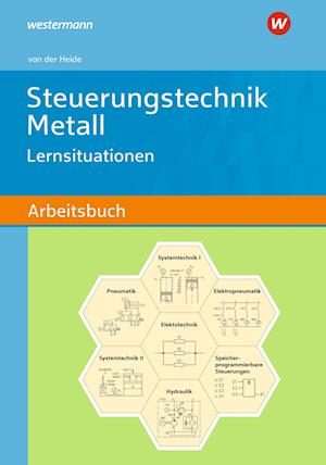 Steuerungstechnik Metall. Schülerband