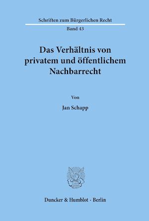 Das Verhältnis von privatem und öffentlichem Nachbarrecht.