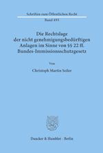 Die Rechtslage der nicht genehmigungsbedürftigen Anlagen im Sinne von §§ 22 ff. Bundes-Immissionsschutzgesetz.