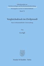 Vergleichsdruck im Zivilprozeß.