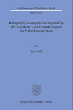 Kompatibilitätsregeln für Angehörige der Legislativ- und Exekutivorgane im Mehrebenensystem.