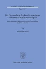 Die Neuregelung des Familiennachzugs zu subsidiär Schutzberechtigten.