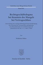 Rechtsgeschäftsdogma bei Kenntnis des Mangels bei Vertragsschluss