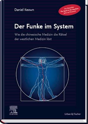 Der Funke im System