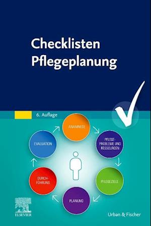 Checklisten Pflegeplanung