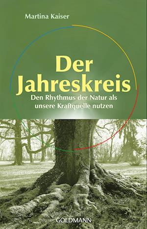 Der Jahreskreis