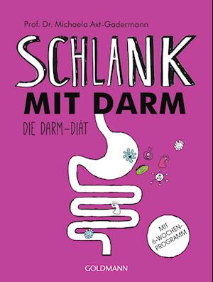 Schlank mit Darm