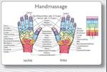 Reflexzonenmassagekarte "Hand"