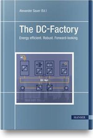 The DC-Factory