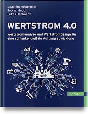 Wertstrom 4.0