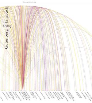 Gutenberg Jahrbuch 2009