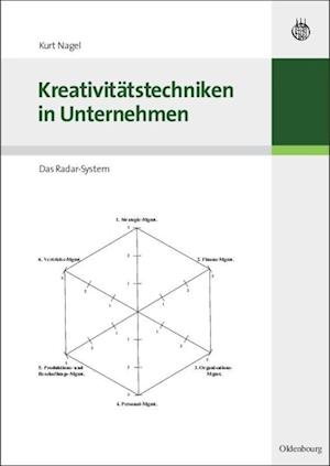 Kreativitätstechniken in Unternehmen