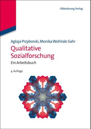 Qualitative Sozialforschung