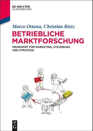 Betriebliche Marktforschung