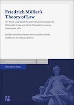 Friedrich Müller's Theory of Law