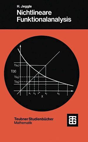 Nichtlineare Funktionalanalysis