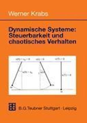 Dynamische Systeme: Steuerbarkeit und chaotisches Verhalten