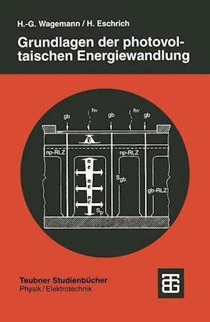 Grundlagen der photovoltaischen Energiewandlung