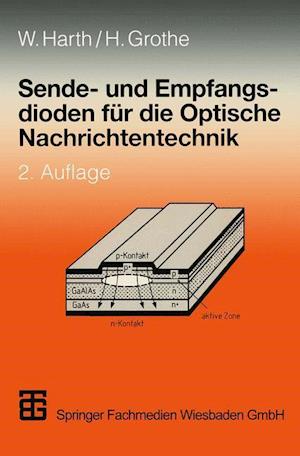 Sende- und Empfangsdioden für die Optische Nachrichtentechnik