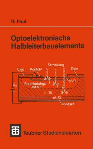 Optoelektronische Halbleiterbauelemente