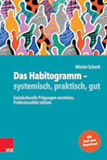 Das Habitogramm - systemisch, praktisch, gut