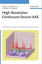 High–Resolution Continuum Source AAS – The Better  Way to Do Atomic Absorption Spectrometry
