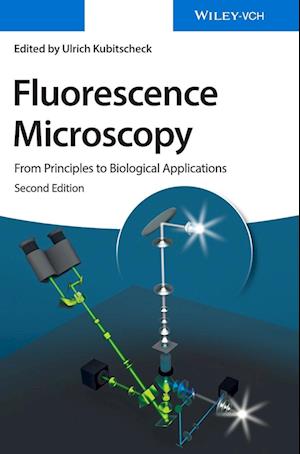 Fluorescence Microscopy