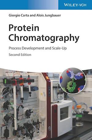 Protein Chromatography