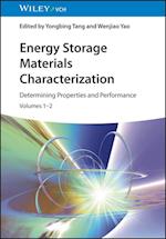 Energy Storage Materials Characterization - Determining Properties and Performance