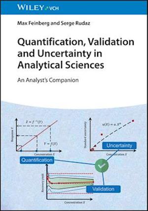 Quantification, Validation and Uncertainty in Analytical Sciences