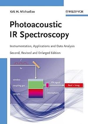 Photoacoustic IR Spectroscopy